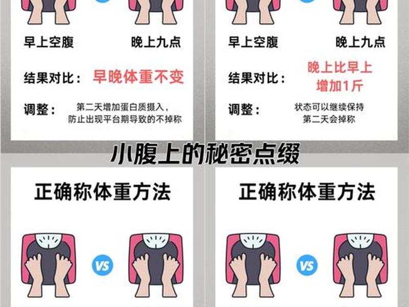 新手0基础推蛋入腹教程视频,推蛋入腹 视频教程 新手0基础推蛋入腹教程视频,推蛋入腹 视频教程