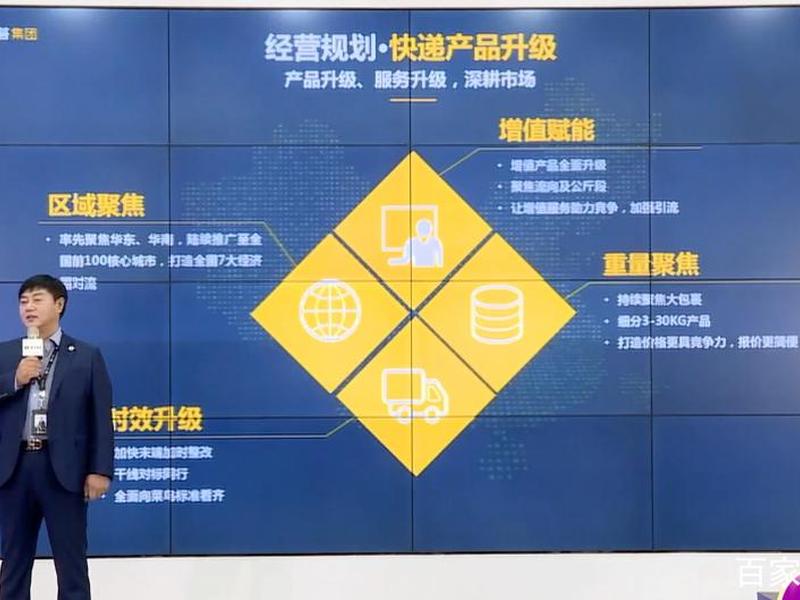 优速登录平台 - 优速登录平台官网 优速登录平台 - 优速登录平台官网