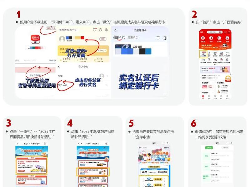 优惠券平台搭建 优惠券平台搭建流程 优惠券平台搭建 优惠券平台搭建流程