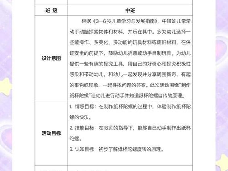 三际托空的实践要点(三际托空的实践要点包括) 三际托空的实践要点(三际托空的实践要点包括)