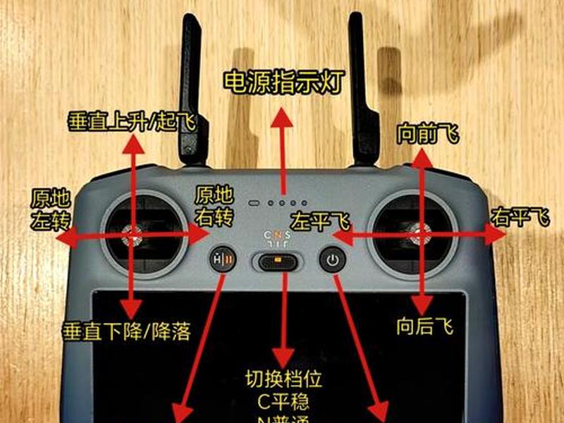无人机怎么搞;无人机怎么搞出来的 无人机怎么搞;无人机怎么搞出来的