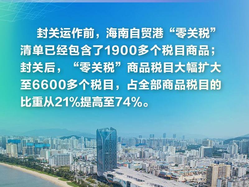 在海南做出口贸易有哪些政策、在海南做出口贸易有哪些政策支持 在海南做出口贸易有哪些政策、在海南做出口贸易有哪些政策支持