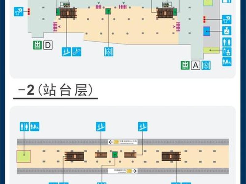 如何新建站点 新建站点要设置什么 如何新建站点 新建站点要设置什么