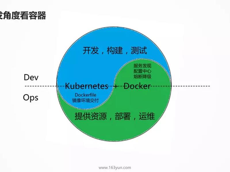 轻量级服务器建站教程图片;轻量级服务器建站教程图片大全 轻量级服务器建站教程图片;轻量级服务器建站教程图片大全