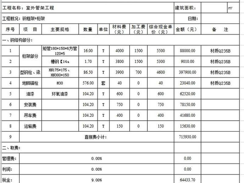 外网搭建费用明细,外网搭建费用明细表 外网搭建费用明细,外网搭建费用明细表
