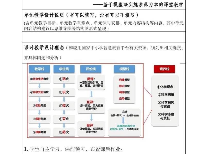 自己如何搭建教育平台 自己搭建教育平台需要什么 自己如何搭建教育平台 自己搭建教育平台需要什么