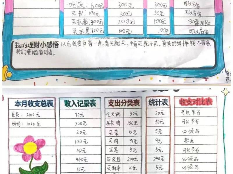 淘礼金怎么做账，淘礼金怎么做的