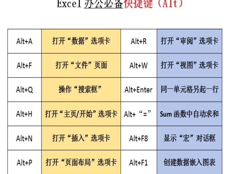 控制面板configuration manager - 控制面板快捷键ctrl和alt 控制面板configuration manager - 控制面板快捷键ctrl和alt