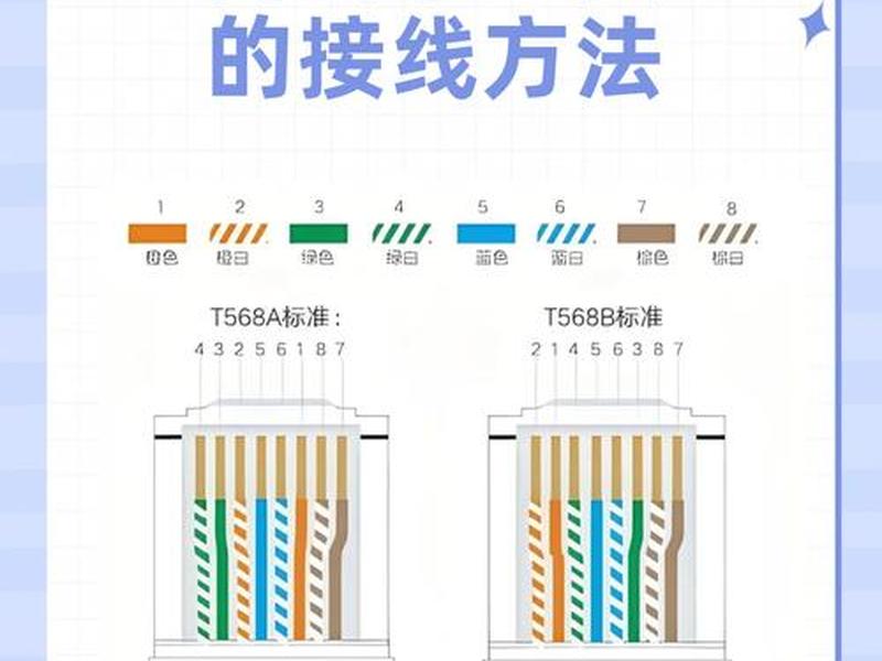 企业网线建站教程图片高清、企业网线建站教程图片高清版 企业网线建站教程图片高清、企业网线建站教程图片高清版