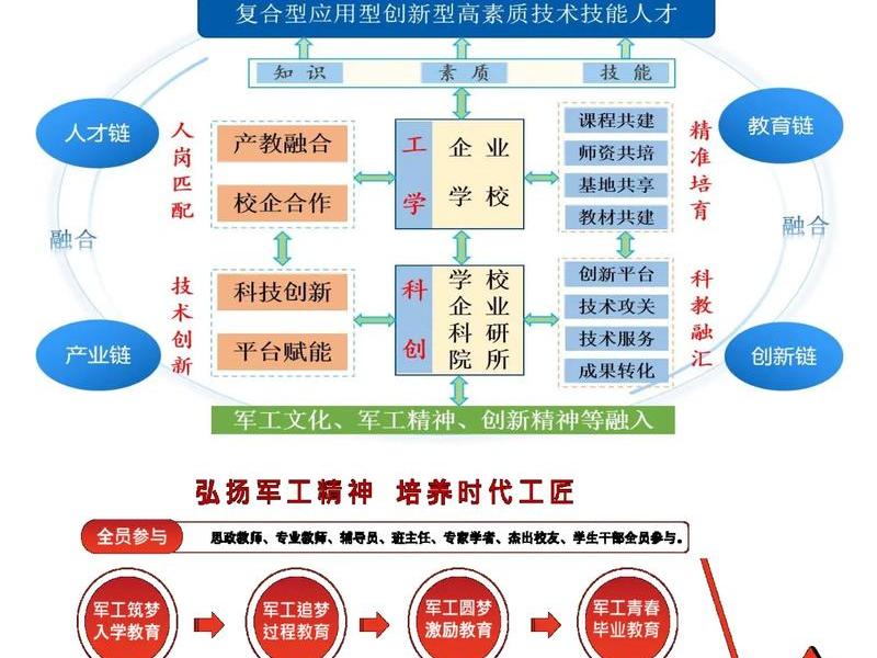 企业快速建站教程图片大全;企业快速建站教程图片大全集 企业快速建站教程图片大全;企业快速建站教程图片大全集