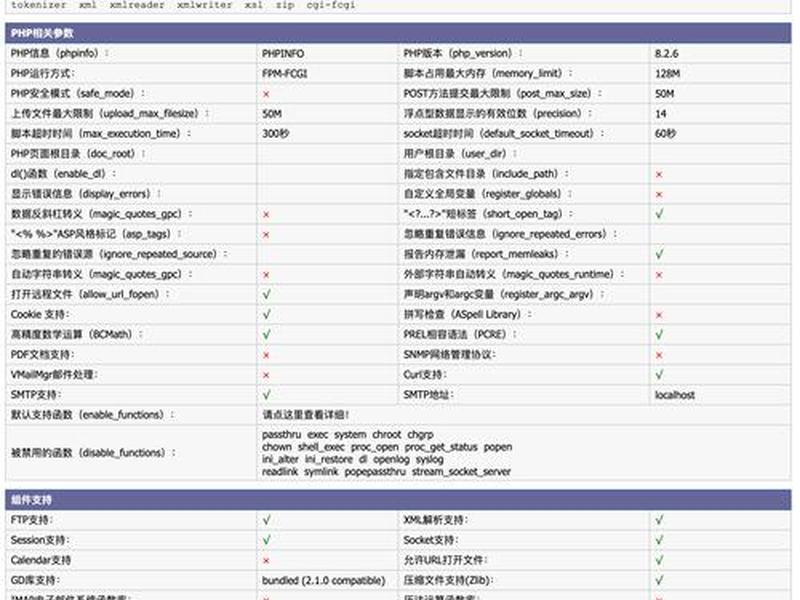 站长工具网页爬虫；站长工具网站排名