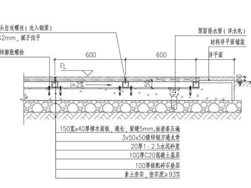 休闲平台怎么施工,休闲平台怎么施工的 休闲平台怎么施工,休闲平台怎么施工的
