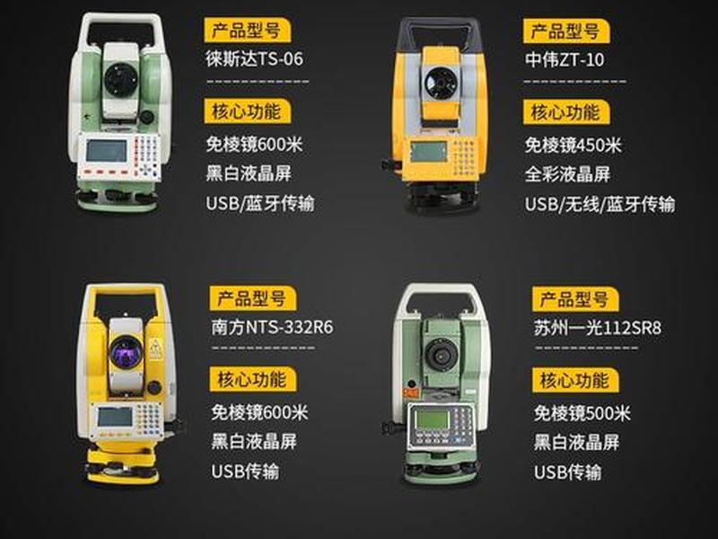 徕卡ms60全站仪用户手册、徕卡ms60全站仪多少钱 徕卡ms60全站仪用户手册、徕卡ms60全站仪多少钱