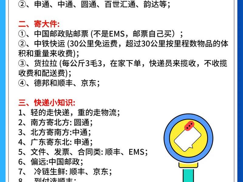 如何建立快递站 如何建立快递站点 如何建立快递站 如何建立快递站点