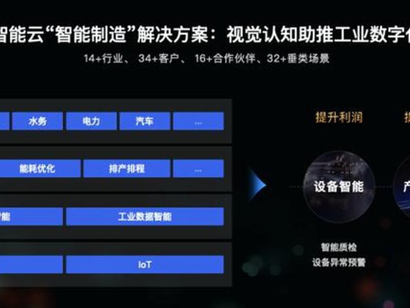 虚拟空间框架32位 - 虚拟空间框架32位怎么设置 虚拟空间框架32位 - 虚拟空间框架32位怎么设置
