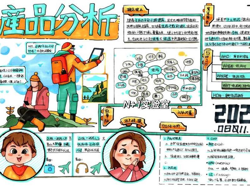 系统方案设计框图;系统方案设计框图怎么制作 系统方案设计框图;系统方案设计框图怎么制作