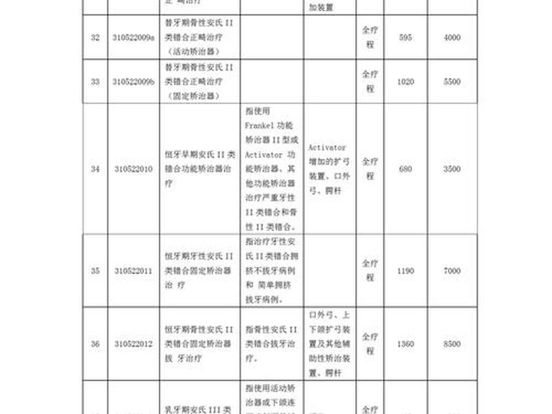 亚马逊服务器官方定价标准 - 亚马逊服务器官方定价标准是多少 亚马逊服务器官方定价标准 - 亚马逊服务器官方定价标准是多少