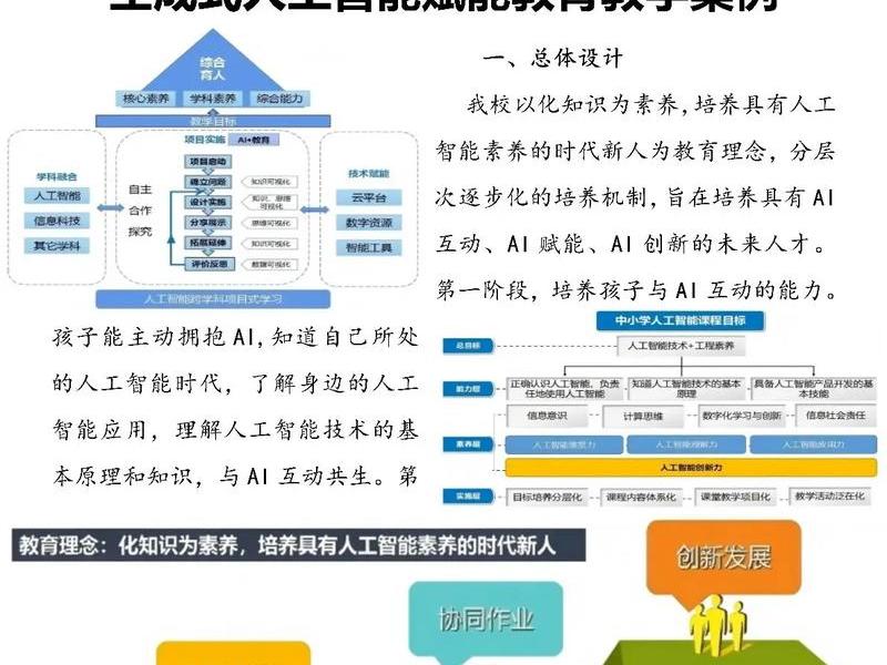 智能建造培养方案、智能建造人才培养方案 智能建造培养方案、智能建造人才培养方案