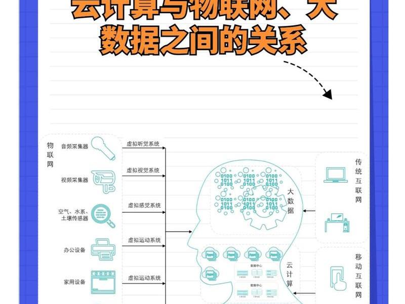 万云网是什么 - 万云网是干什么的 万云网是什么 - 万云网是干什么的