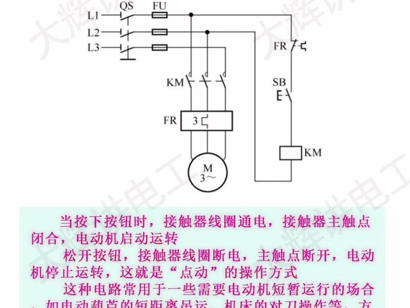控制点怎么制作;控制点怎么制作出来 控制点怎么制作;控制点怎么制作出来