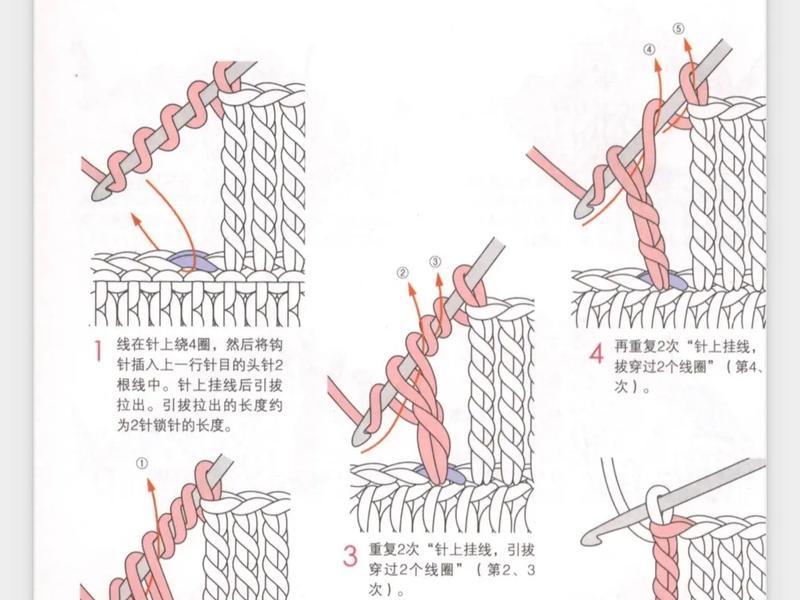 织梦技巧(织梦技术) 织梦技巧(织梦技术)