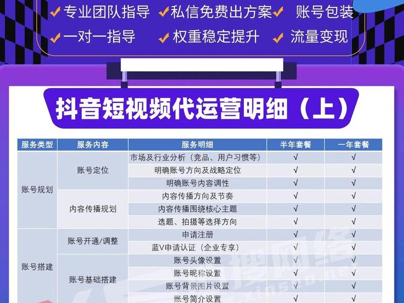 影视网站怎么运营与推广,影视网站怎么运营与推广的 影视网站怎么运营与推广,影视网站怎么运营与推广的