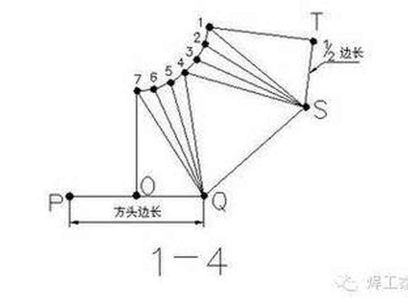 科力达rtkc10;科力达rtkcad放样的方法步骤 科力达rtkc10;科力达rtkcad放样的方法步骤