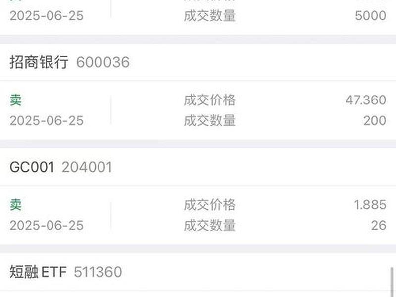 慢慢建仓什么意思;慢慢买是什么意思 慢慢建仓什么意思;慢慢买是什么意思