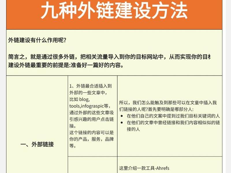 网站搭建谷歌seo,谷歌seo网站建设 网站搭建谷歌seo,谷歌seo网站建设
