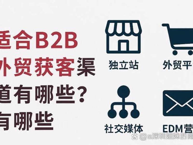 重庆外贸获客渠道，重庆外贸获客渠道有哪些