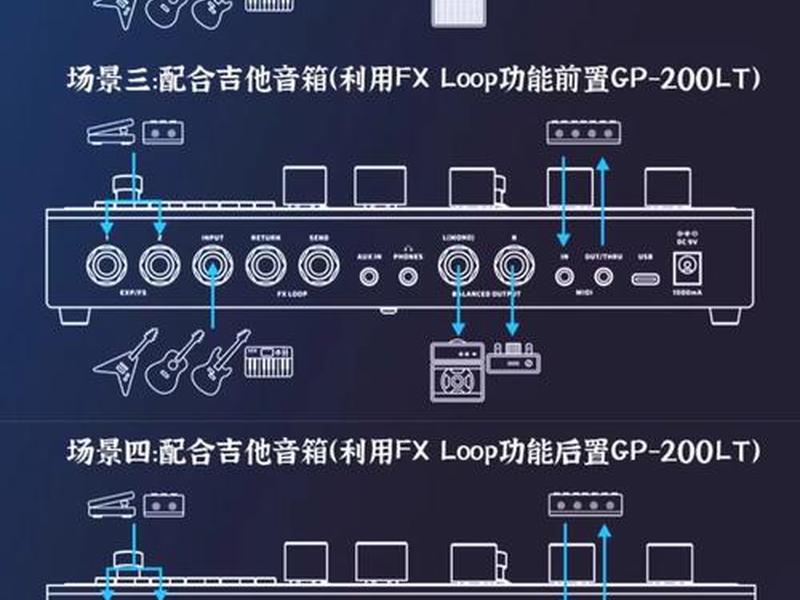 音乐网站搭建教程、音乐网站搭建教程图片 音乐网站搭建教程、音乐网站搭建教程图片