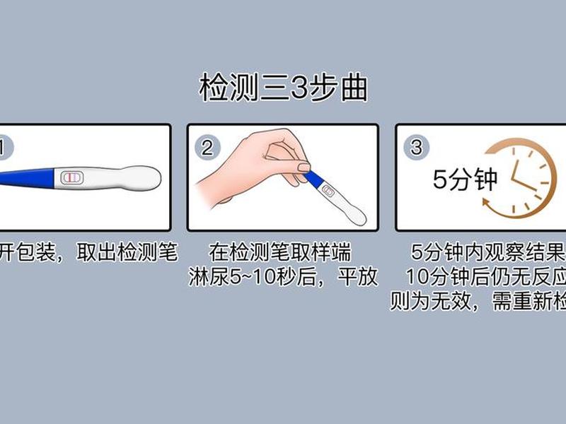 怎么使用upwork;怎么使用验孕棒 怎么使用upwork;怎么使用验孕棒