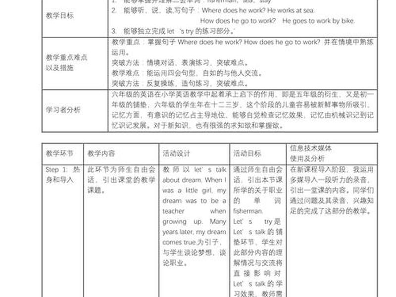 小学信息技术教资教学设计;小学信息技术教资教学设计案例 小学信息技术教资教学设计;小学信息技术教资教学设计案例
