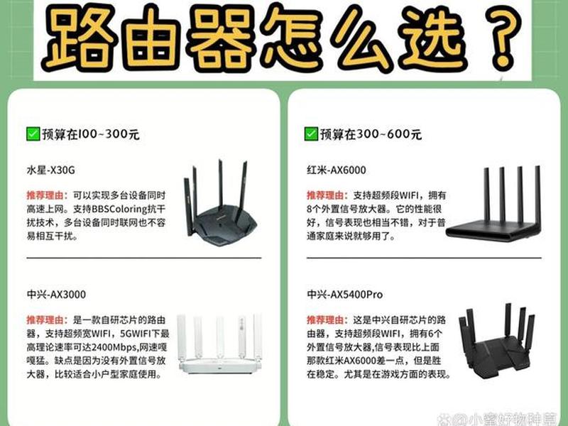 路由器简单介绍、路由器简单介绍一下
