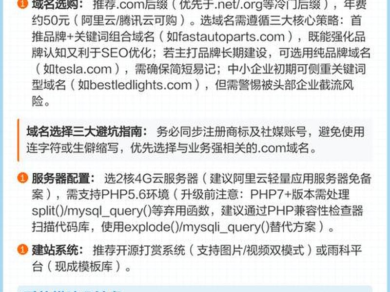快速建站网站搭建教程视频 快速建站网站搭建教程视频大全 快速建站网站搭建教程视频 快速建站网站搭建教程视频大全