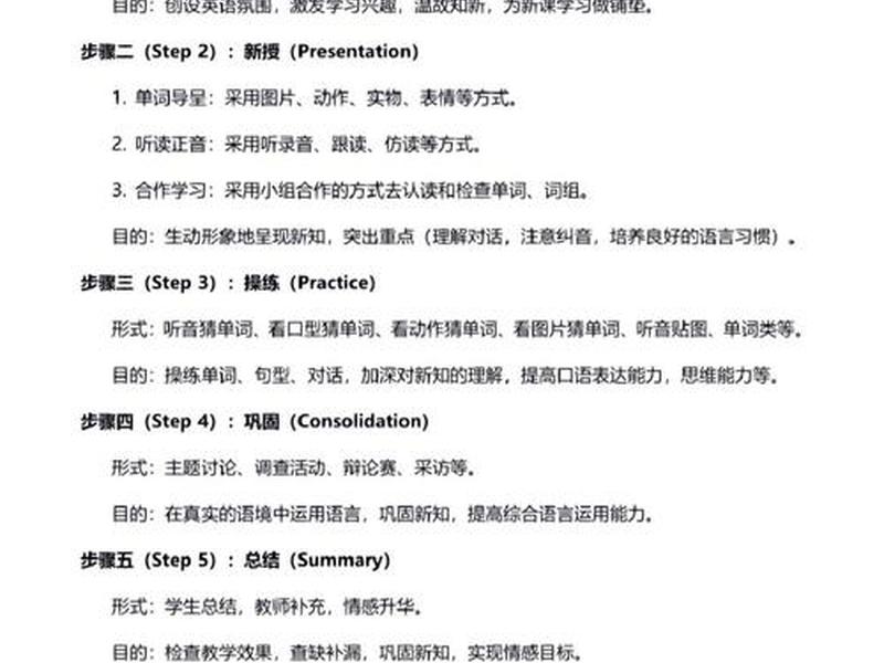无屏编程学习教程 - 无屏编程教案 无屏编程学习教程 - 无屏编程教案