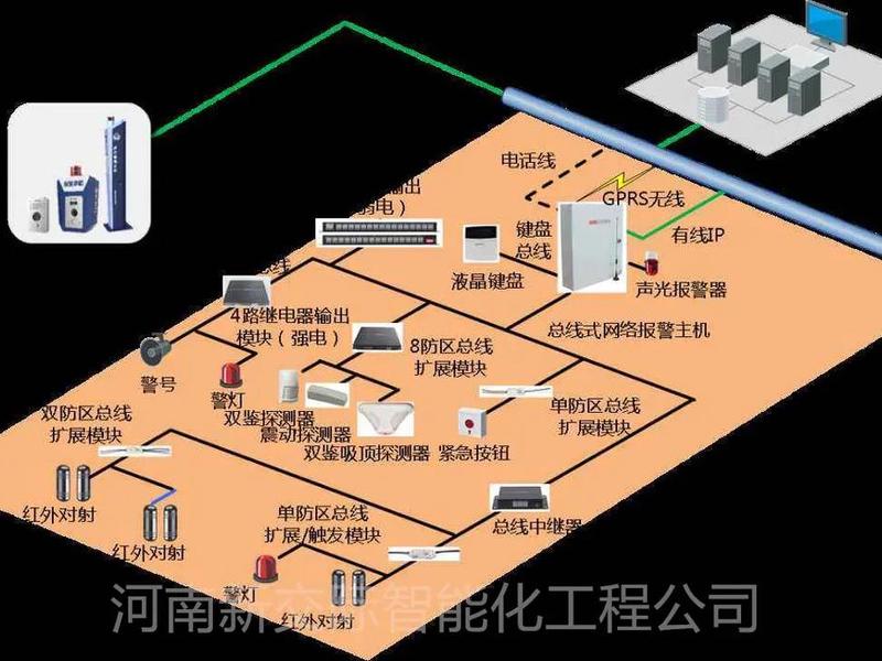 模块建楼线路怎么布置(模块建楼线路怎么布置的) 模块建楼线路怎么布置(模块建楼线路怎么布置的)