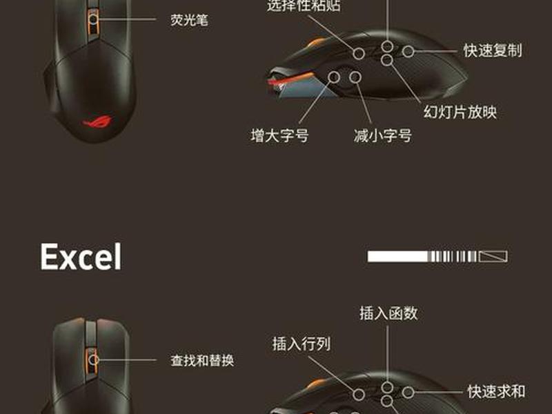 鼠标拖拽什么可以移动窗口位置,鼠标拖拽什么可以移动窗口位置呢 鼠标拖拽什么可以移动窗口位置,鼠标拖拽什么可以移动窗口位置呢