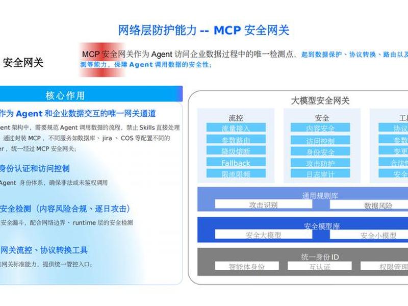 腾讯云一站式解决方案(腾讯云 解决方案) 腾讯云一站式解决方案(腾讯云 解决方案)