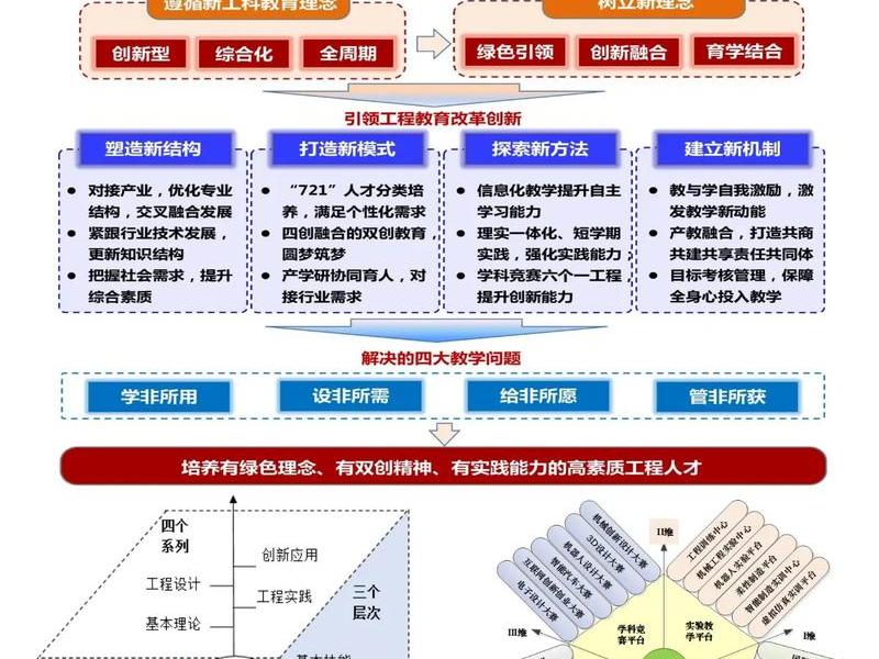 三际托空的实践要点(三际托空的实践要点包括) 三际托空的实践要点(三际托空的实践要点包括)