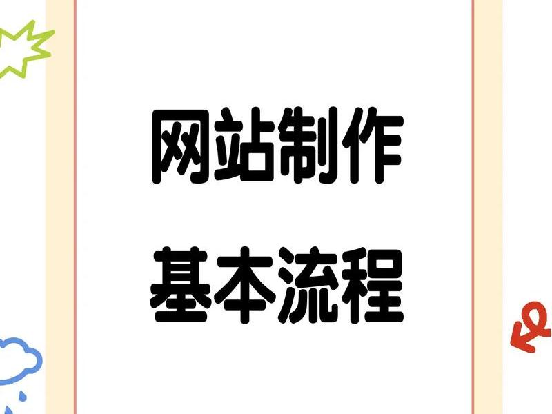 制作网站的基本流程步骤、制作网站的基本流程步骤包括 制作网站的基本流程步骤、制作网站的基本流程步骤包括