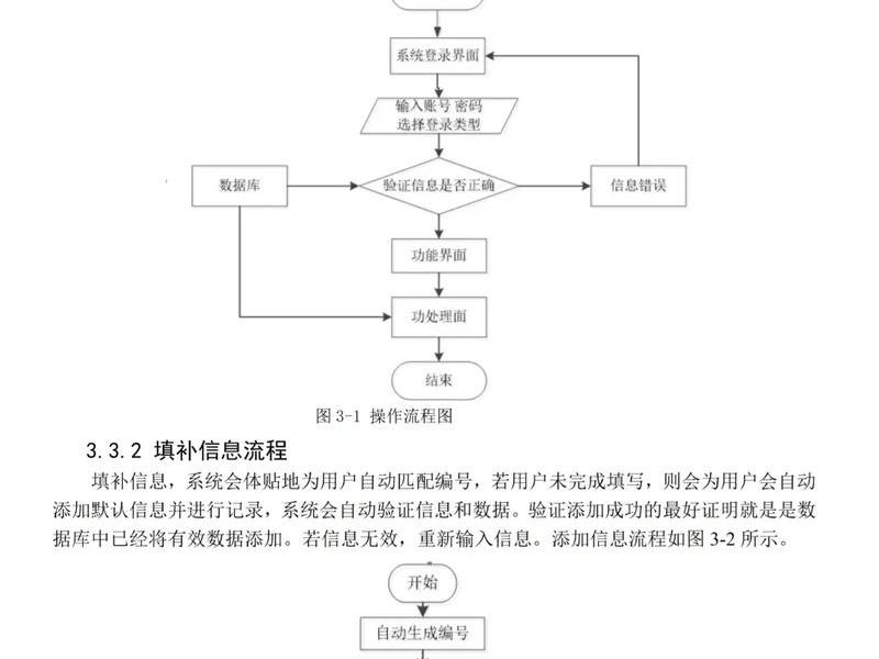 虚拟装机操作流程;虚拟装机操作流程视频 虚拟装机操作流程;虚拟装机操作流程视频