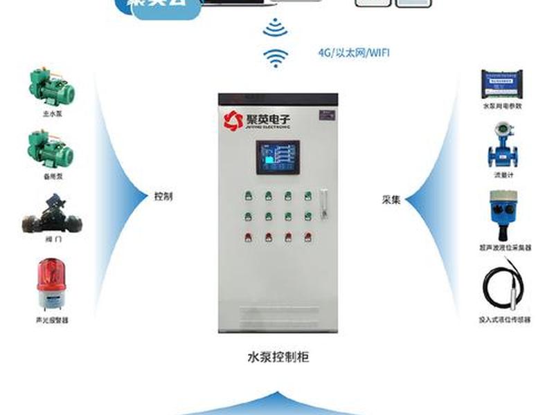 卡博士智能水控系统破解;破解卡博士水卡 卡博士智能水控系统破解;破解卡博士水卡