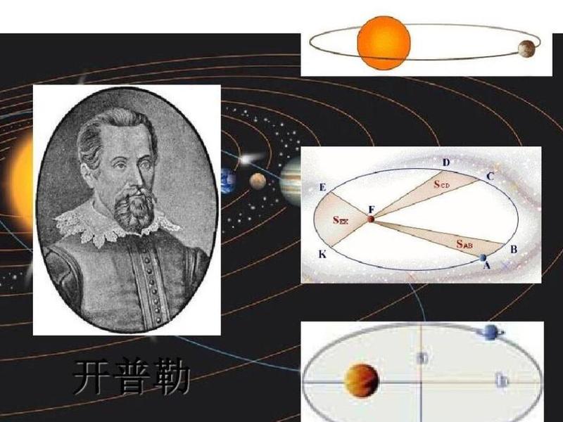 开普勒架构图片(开普勒架构图片大全) 开普勒架构图片(开普勒架构图片大全)