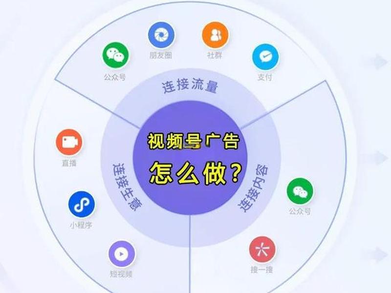 头条推广怎么操作 头条推广怎么操作的 头条推广怎么操作 头条推广怎么操作的