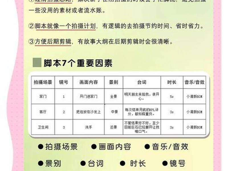 摄影工作室建站教程分享怎么写 摄影工作室建站教程分享怎么写文案 摄影工作室建站教程分享怎么写 摄影工作室建站教程分享怎么写文案