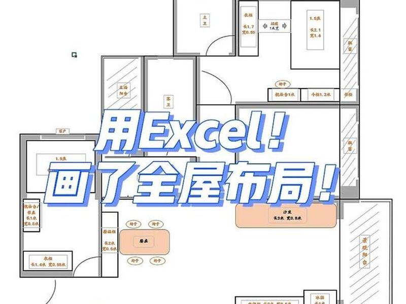 怎么做自适应布局 怎么做自适应布局视频 怎么做自适应布局 怎么做自适应布局视频