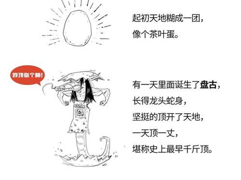 盘古项目 盘古项目是什么意思 盘古项目 盘古项目是什么意思