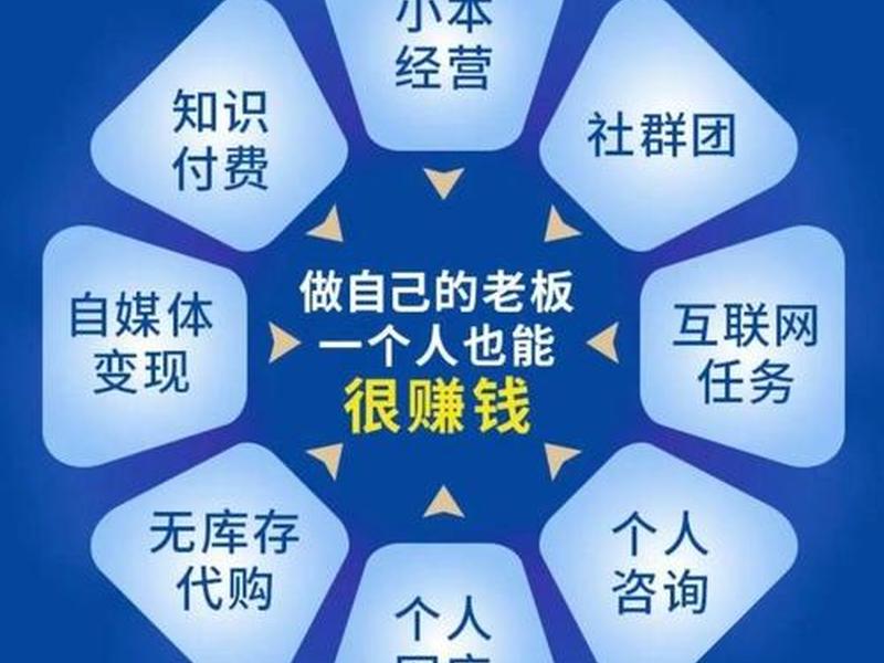 自媒体建站省钱攻略 创建自媒体平台需要什么条件 自媒体建站省钱攻略 创建自媒体平台需要什么条件