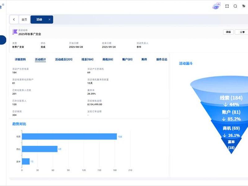 外贸云管理系统 - 外贸云管理系统官网 外贸云管理系统 - 外贸云管理系统官网